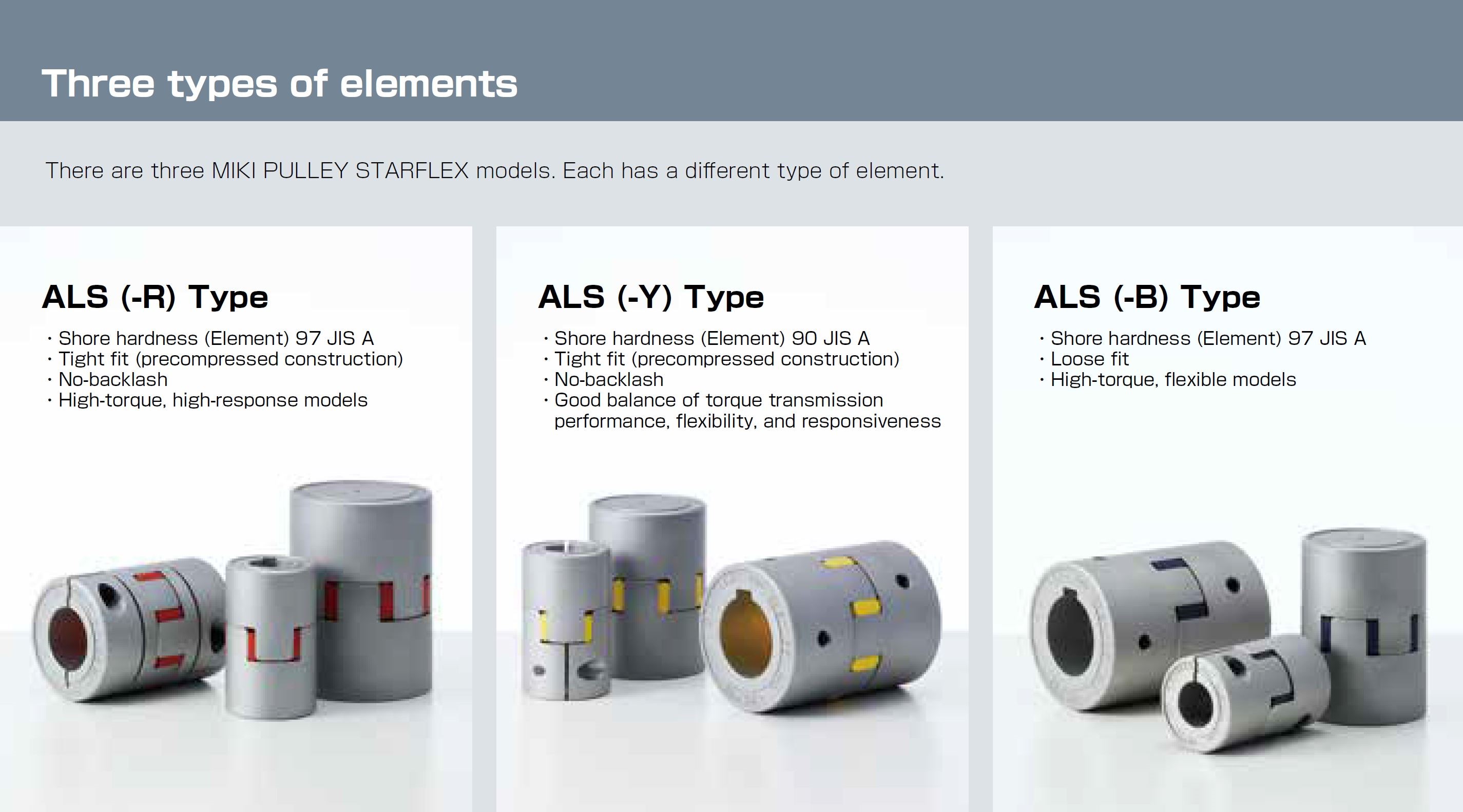 Jaw & Spider Couplings Jaw Couplings Elastomer Couplings